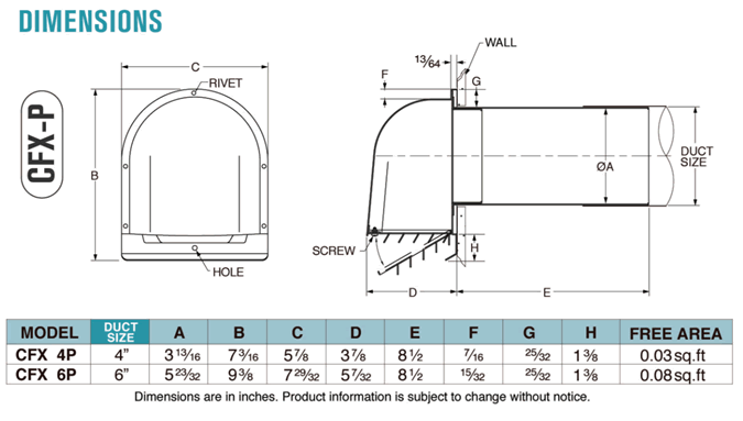 seiho sfx-p cap specifications