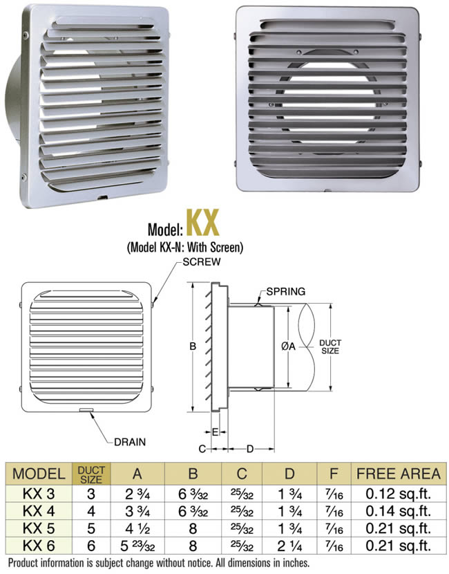 seiho kx vent cap