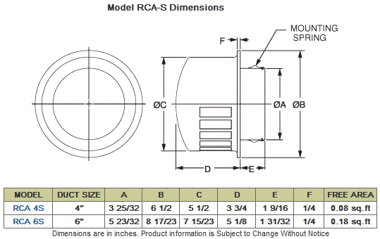 seiho rca