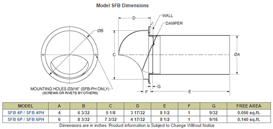 seiho sfb-p specs