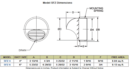 seiho sfz