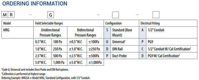 setra MRG pressure sensor ordering