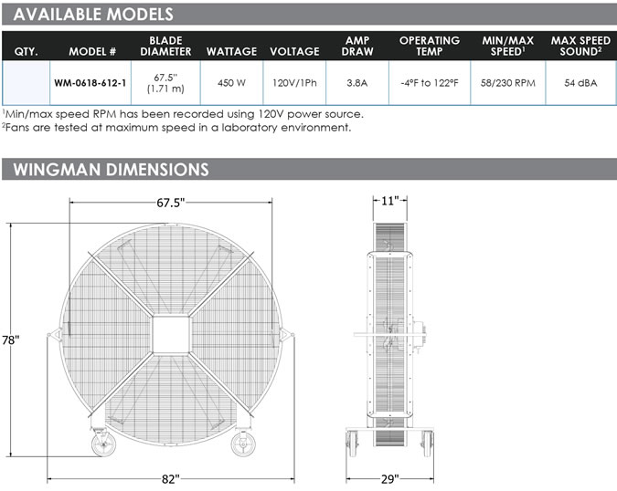 skyblade wingman dimensions