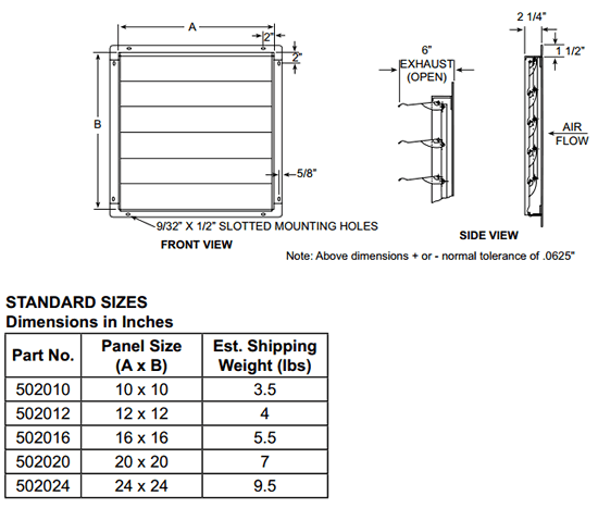 S&P 502 Shutters