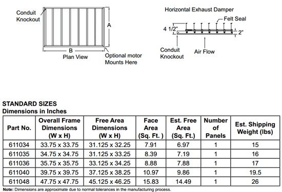 S&P 611 Dampers