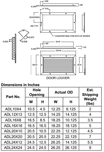 S&P ADL door louvers