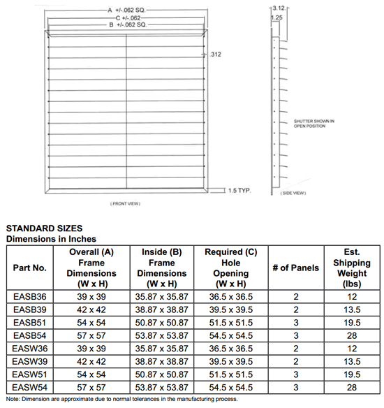 S&P EASB Shutters