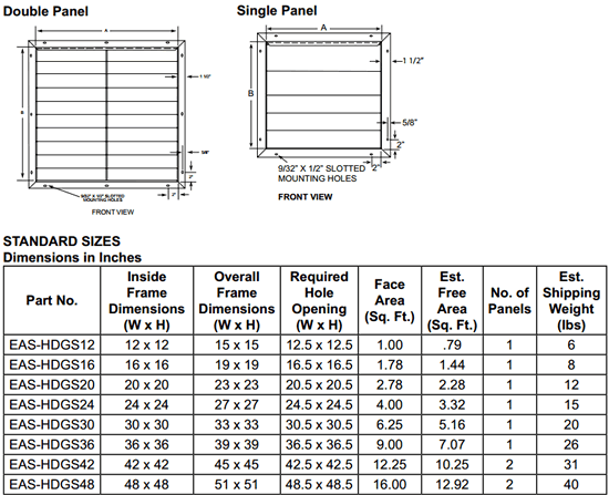 S&P EAS-HDGS Shutters