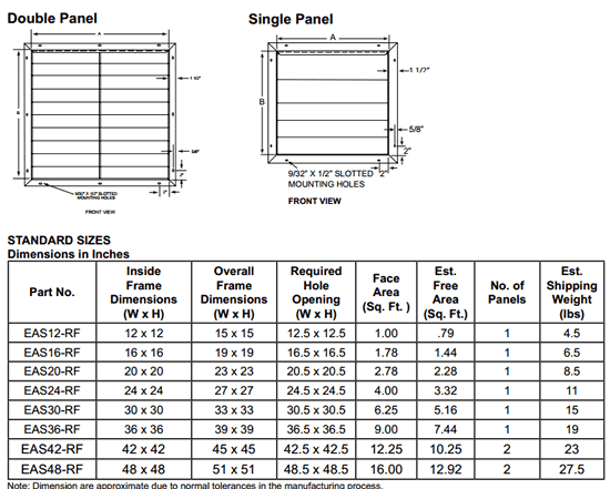 S&P EAS-RF Shutters