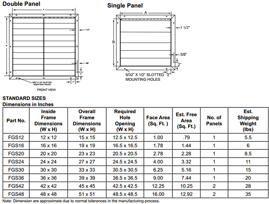 S&P FGS Shutters