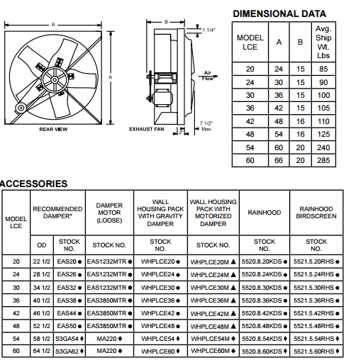 S&P LCE Dimensions