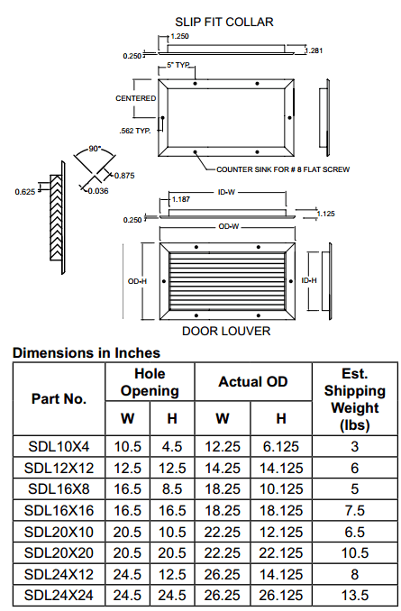 S&P SDL door louvers