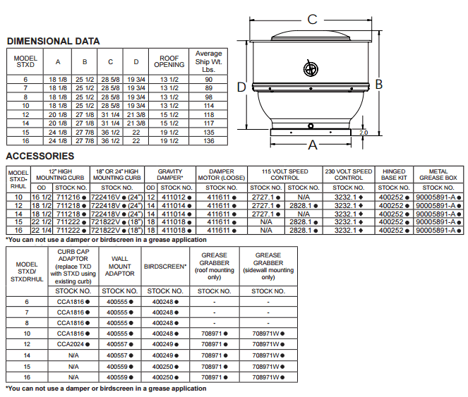 S&P STXD Dimensions