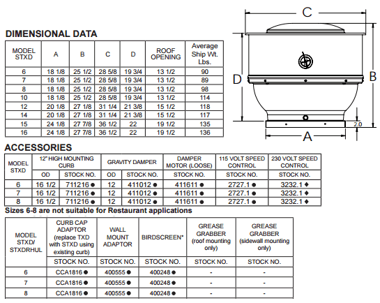 S&P STXD Dimensions