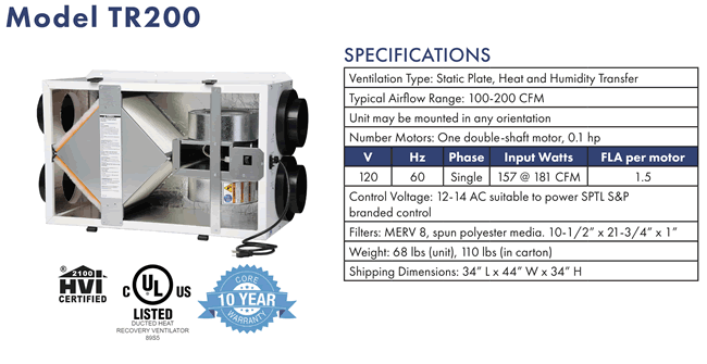 soler palau TR200 erv