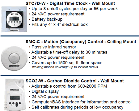 trc controls