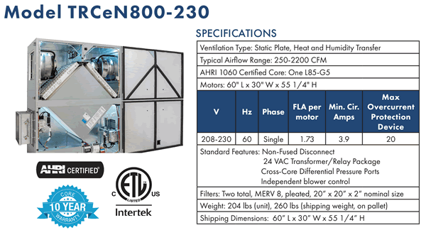 Soler Palau TRCeN800-230 specifications