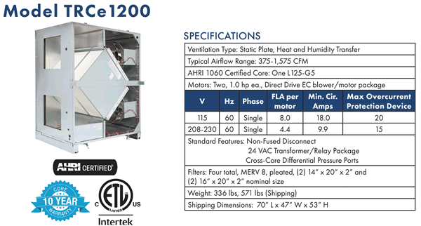 Soler Palau TRC1200 specifications