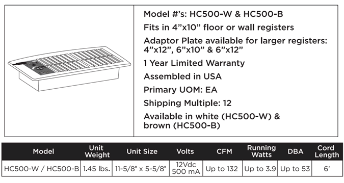 SUNCOURT 7-in x 14-in Abs Resin White Register Boosters in the Register  Boosters department at