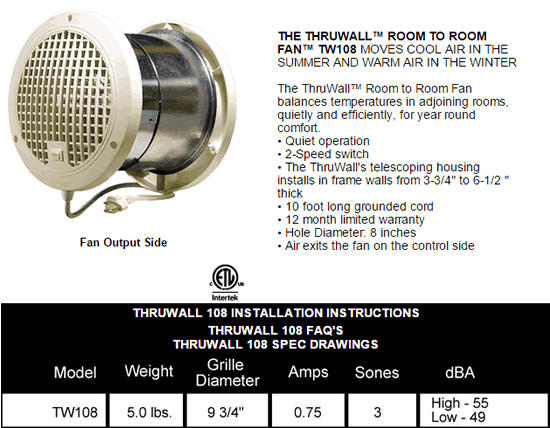 Suncourt TW108 Room To Room Fan