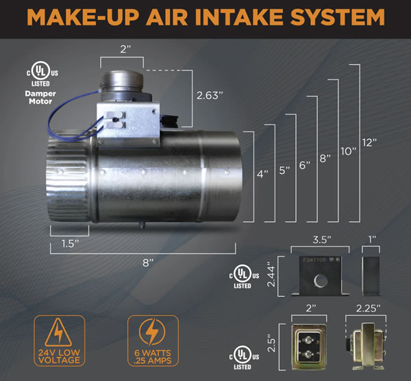 Suncourt ZCMU makeup air intake kit