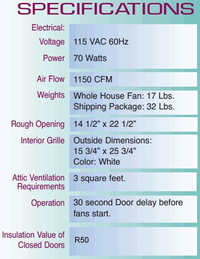 hv1000 R50 specs