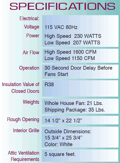 hv1000 specs