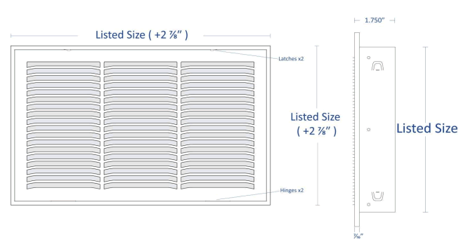 190 dimensions