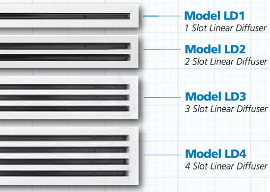 truaire ld linear diffusers