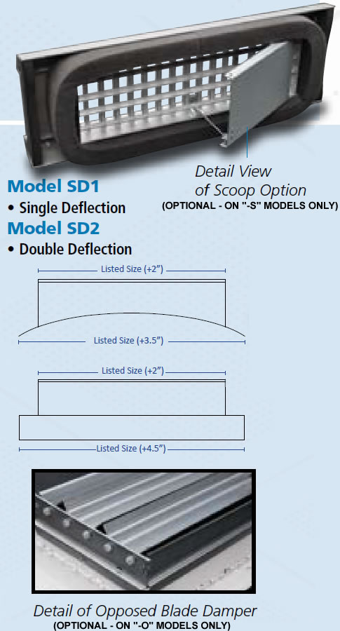 truaire sd1a spiral duct grilles