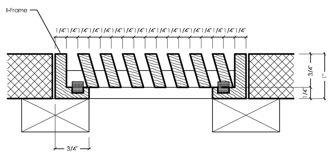 vexell abf dimensions