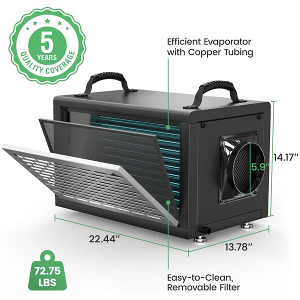 Waykar  CPG130A Dehumidifier Dimensions