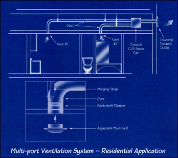 HVACQuick - How To's - Dryer Booster Fans from