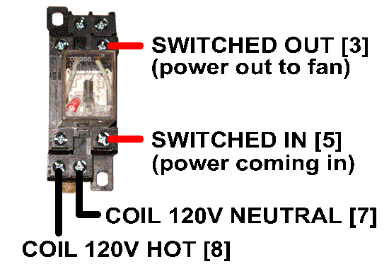 HVACQuick - How To's - Wiring: Generic 120V coil relay from HVACQuick.com  120 Vac Fan Switch Wiring Diagram    HVACQuick
