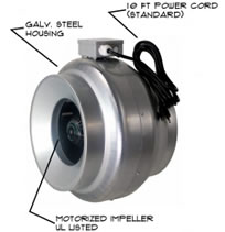 AirScape Inline Hydroponics Duty Fans (645-900 cfm)