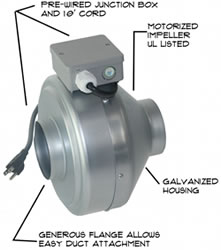 AirScape Inline Hydroponics Duty Fans (up to 280 cfm)