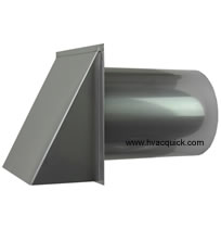 Wall Hoods Stainless Steel